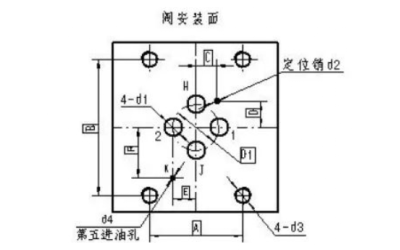 ERQ-300系列伺服阀的漏油问题分析-乐竞体育在线注册,乐竞体育（中国）