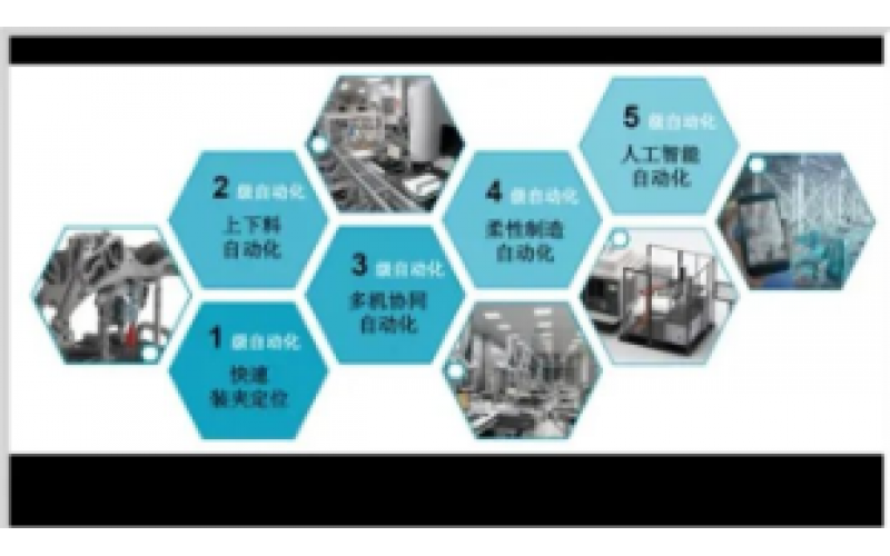 4-20mA到现场总线知识分享-KWZK乐竞体育在线注册,乐竞体育（中国）
