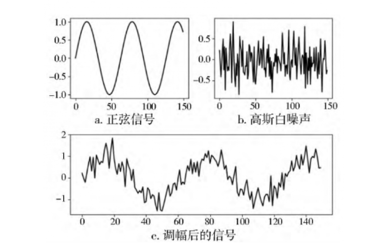 兆瓦级风电齿轮箱高速齿轮断齿失效分析知识分享-乐竞体育在线注册,乐竞体育（中国）官网