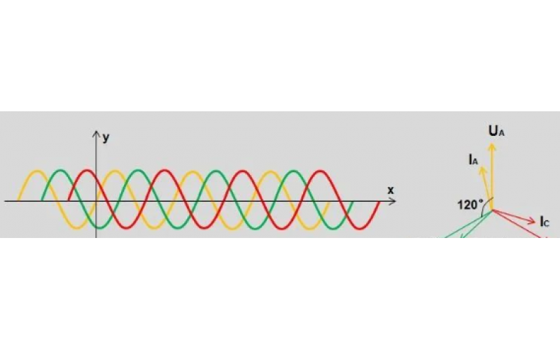北京乐竞体育在线注册,乐竞体育（中国）-变电站故障录波原理及文件分析