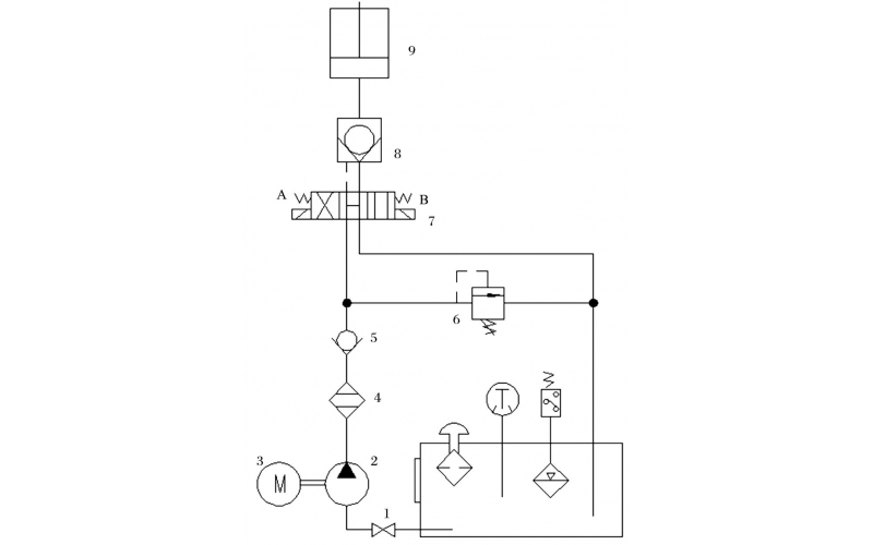液压控制技术在旋回破碎机中的应用知识（KWZK乐竞体育在线注册,乐竞体育（中国）自控）
