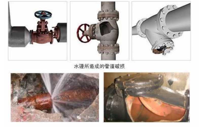 蒸汽主管怎么正确布置疏水点才能有效避免安全隐患知识分享-乐竞体育在线注册,乐竞体育（中国）设备